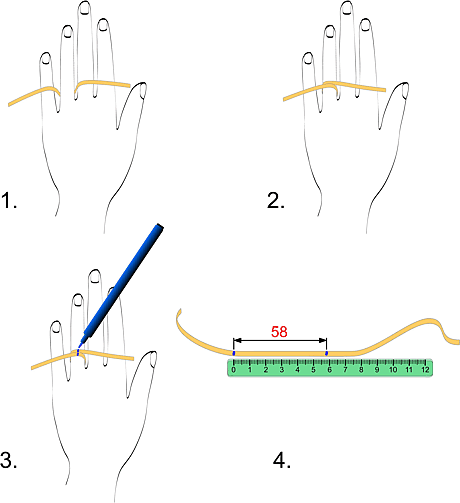 Ako vybrať správnu veľkosť prsteňa?