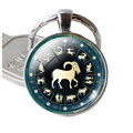 Prívesok na kľúče Zodiac 30803